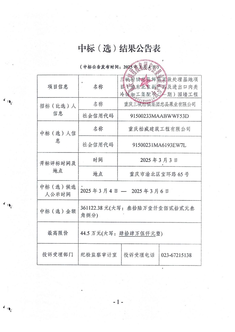 忠縣項目圍墻中標（選）結果公告表_2.jpg